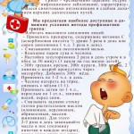 Методы профилактики гриппа